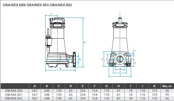 ESPA DRAINEX 602