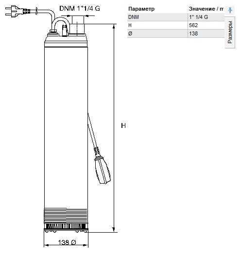DAB PULSAR 40/50 M-A