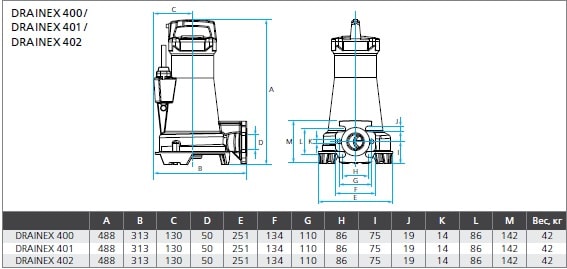 ESPA DRAINEX 402