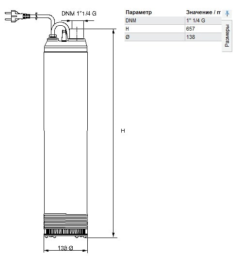 DAB PULSAR 50/80 T-NA