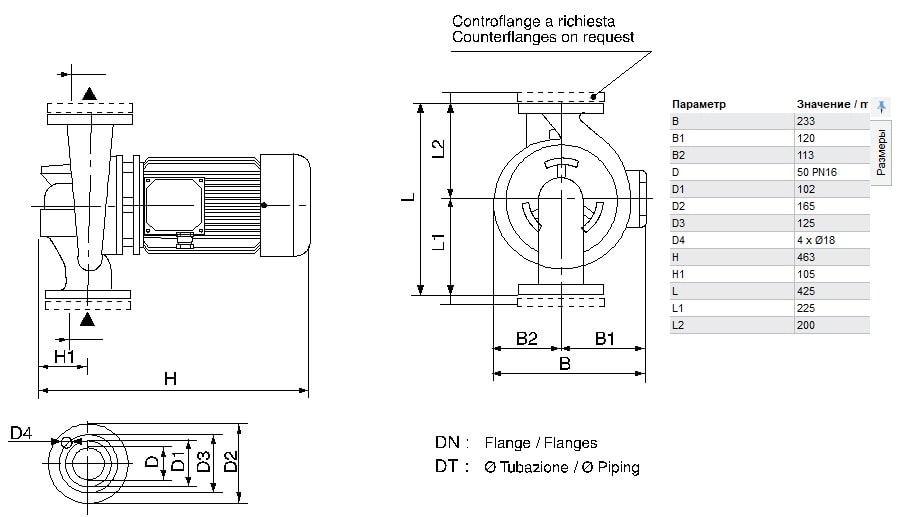 DAB CP 50/2600 T - IE3