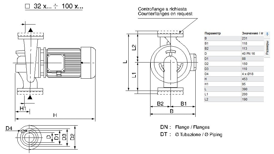 DAB CM 40-870 T - IE3