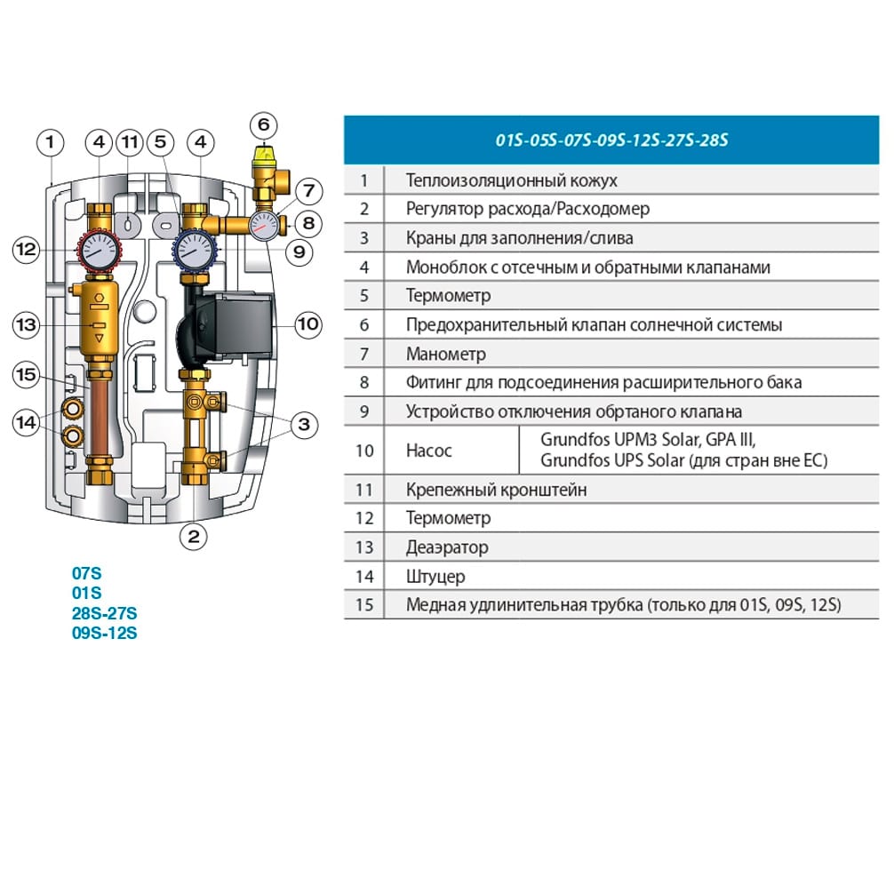 Солнечная насосная система DN 20, ВР, TROLLI Barberi